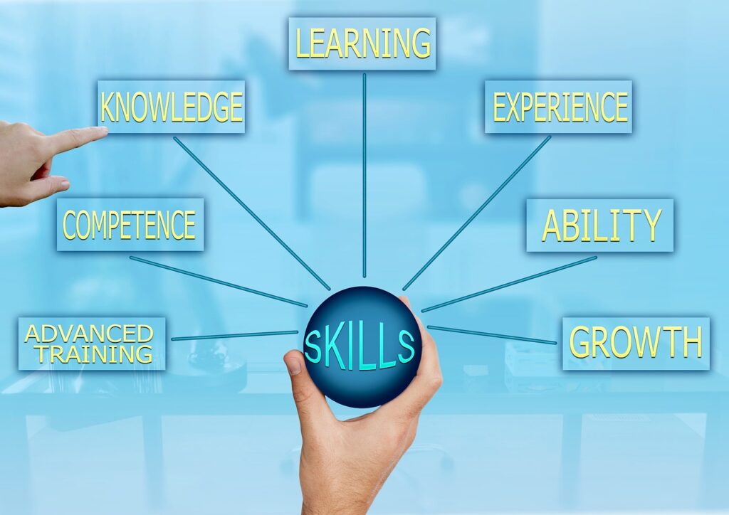 skills, competence, knowledge-3262172.jpg